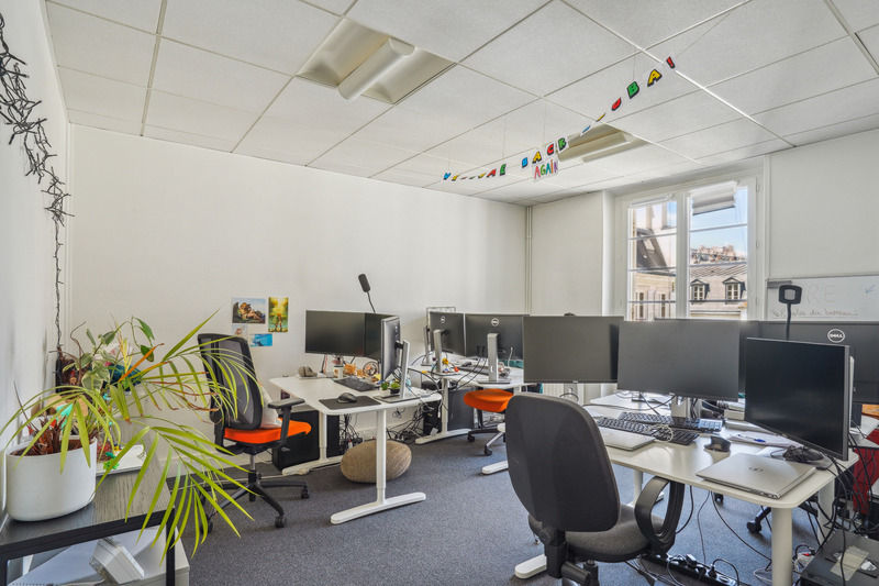 Bureaux à louer paris 6