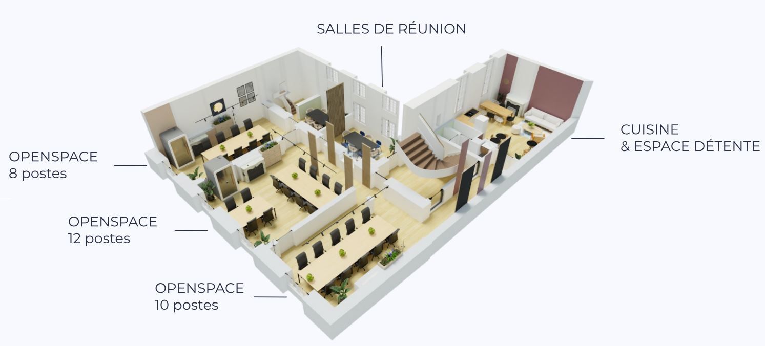 Bureaux à louer paris 6