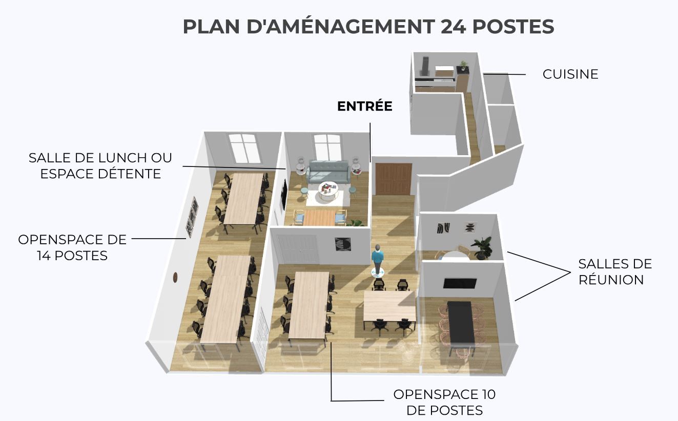 Bureaux à louer paris 6