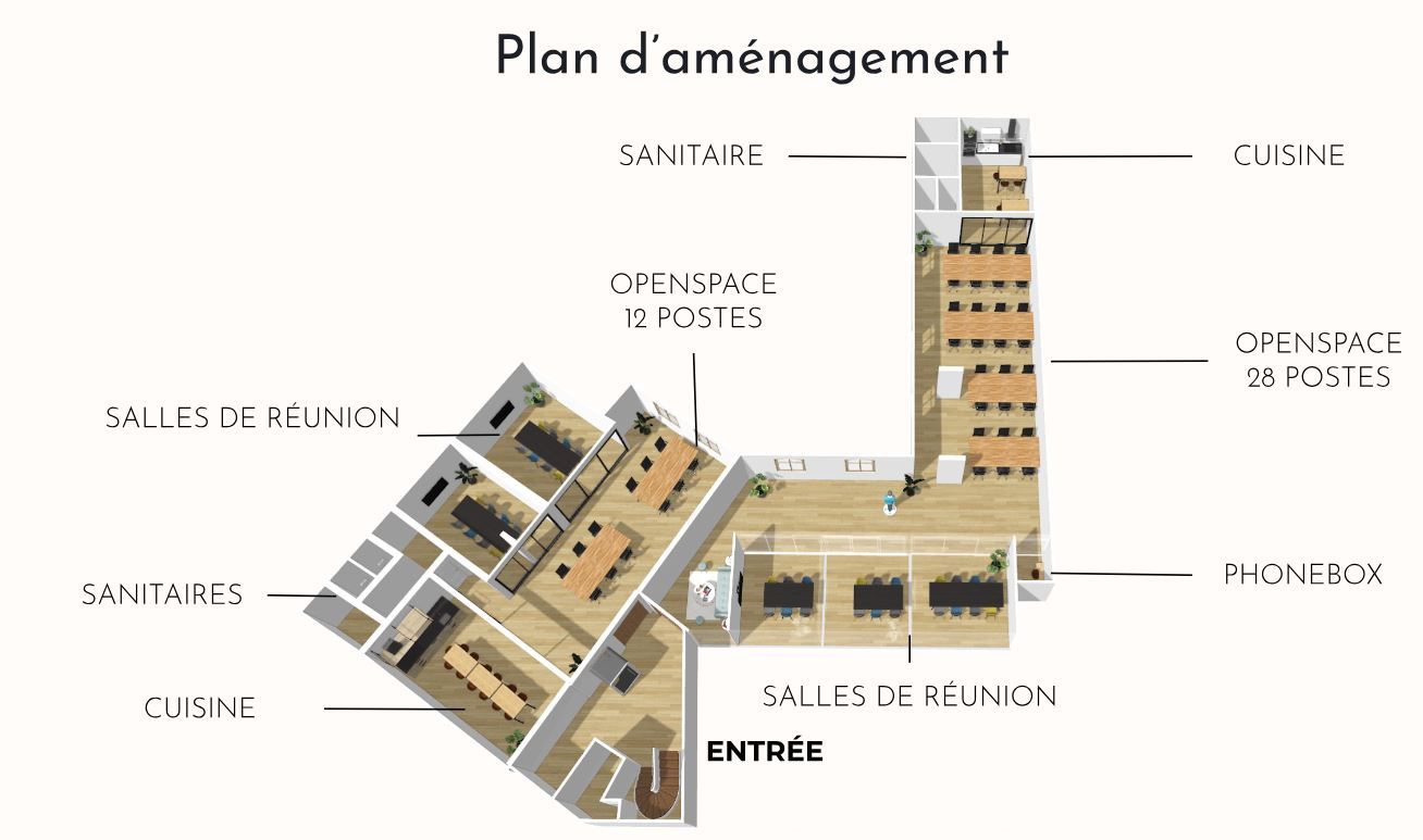 Bureaux à louer paris 6