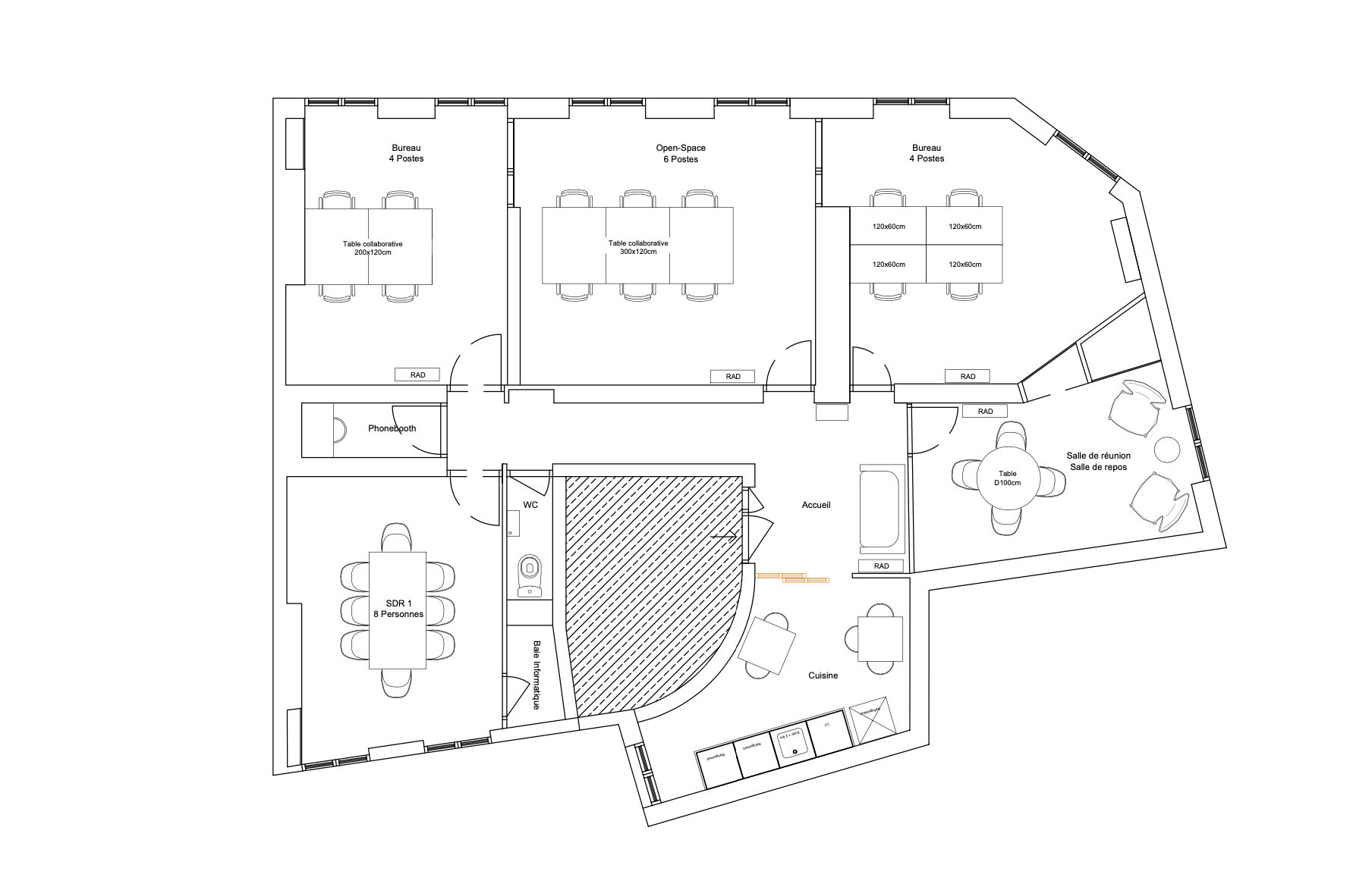 Bureaux à louer paris 16
