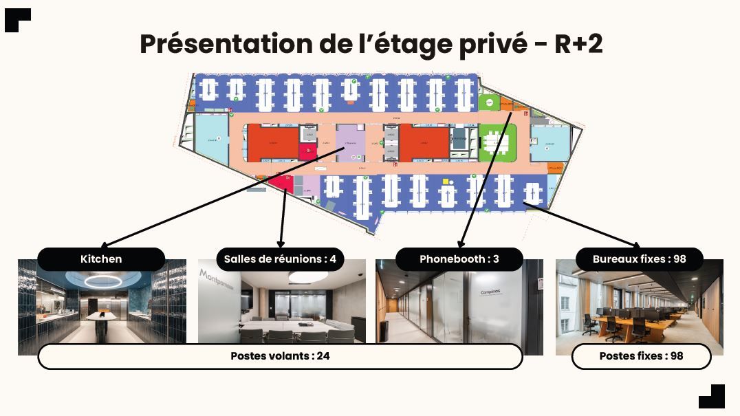 Bureaux à louer paris 14