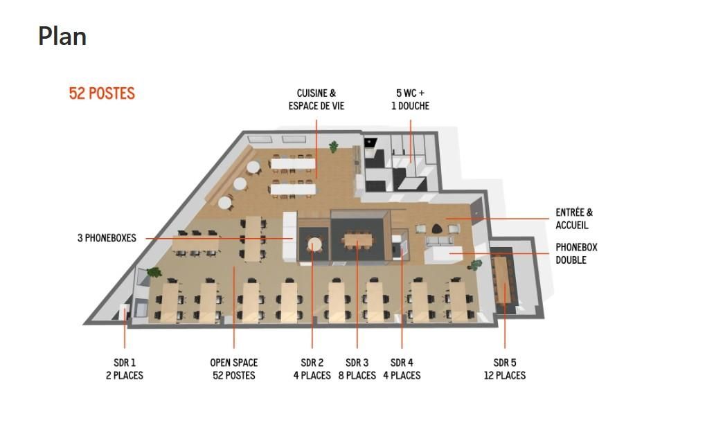 Bureaux à louer paris 2