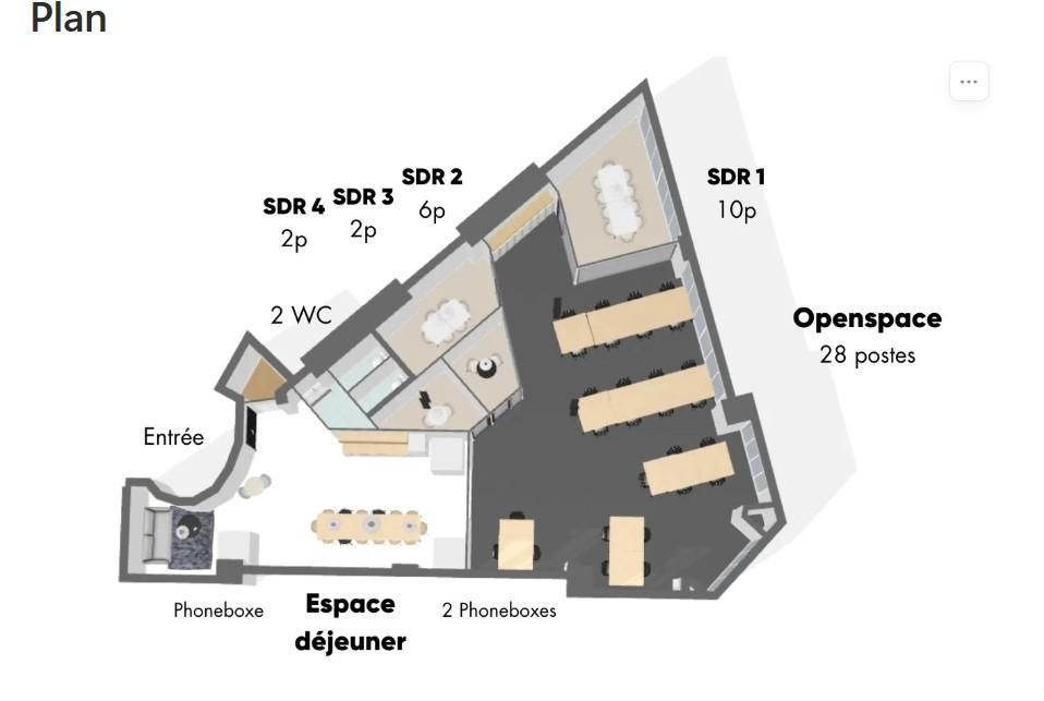 Bureaux à louer paris 2